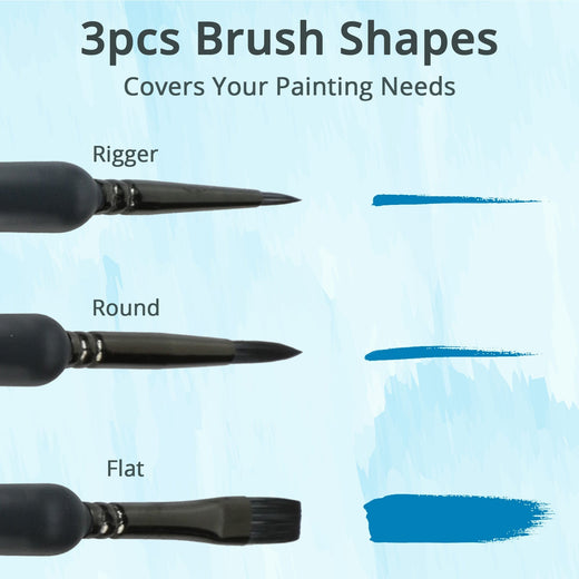 UK-[LOKLiK iPaint]Paintbrush Set（3pcs）