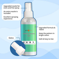 Sublimation Coating Spray for Cotton Shirts 150ml*2