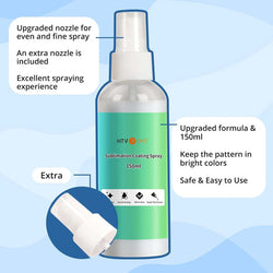 UK-Sublimation Coating Spray for Cotton Shirts 150ml