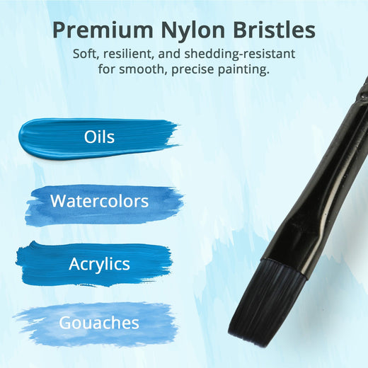 [LOKLiK iPaint]Paintbrush Set（3pcs）