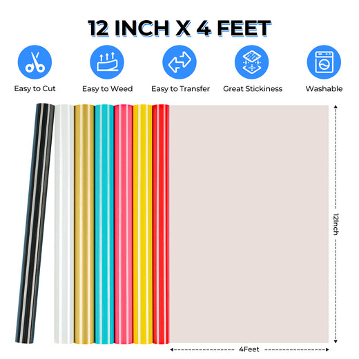HTVRONT Heat Transfer Vinyl Roll -12" x 4FT Turquoise HTV Vinyl for T-Shirts, Turquoise Iron on Vinyl for All Cutting Machines