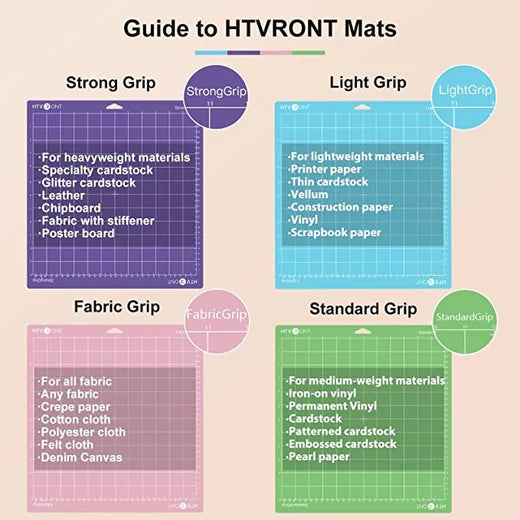 UK-Cutting Mat Bundle - 12" x 12" 5 Pack (4 Assorted Colors)