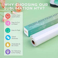 UK-Clear Sublimation HTV for Light Fabric - 12" X 5FT