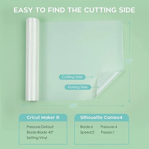 UK-Clear Sublimation HTV for Light Fabric - 12" X 5FT