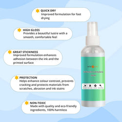 Sublimation Coating Spray for Cotton Shirts 150ml*2