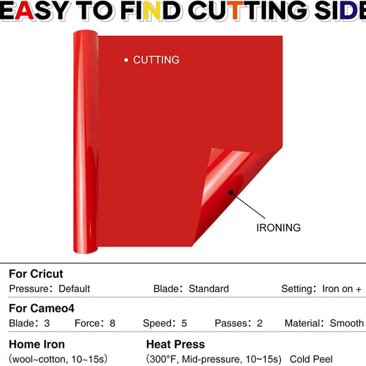 UK-Heat Transfer Vinyl Bundle - 8 Pack 12" x 3FT