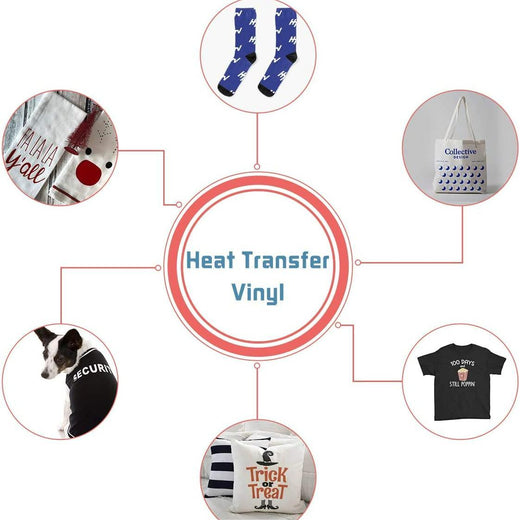 UK-Heat Transfer Vinyl Bundle - 12" x 5ft 12 Rolls (12 colors)
