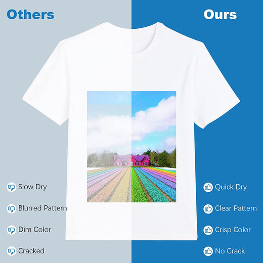 UK-Sublimation Paper - 8.5"x14" 150 Sheets