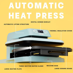 HTVRONT Autopress, Heat Press 38cm x 38cm (15" x 15") Heat Plate Heats up to 210°C (410°F) Professional Heat Press Machine for Iron On HTV Vinyl(Light Blue)