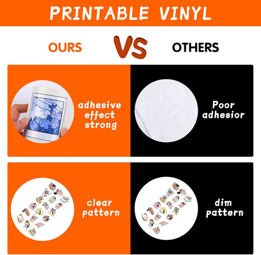 HTVRONT Printable Vinyl for Inkjet Printer & Laser Printer, 15 Pcs Glossy Sticker Paper & Printers a4, Waterproof & Dry Quickly Printable Vinyl Sticker Paper for HP, Epson and other Printer, 216x280mm