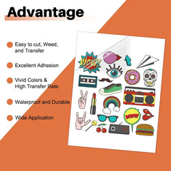 UK-Sublimation Waterproof Sticker Paper Matte - 20 Pcs