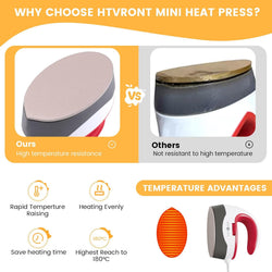 HTVRONT Mini Heat Press Machine – Portable Iron for T-Shirts, Hats & DIY Heat Transfer Projects (Raspberry Red）