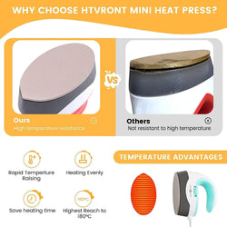 HTVRONT Mini Heat Press Machine – Portable Iron for T-Shirts, Hats & DIY Heat Transfer Projects (Red）