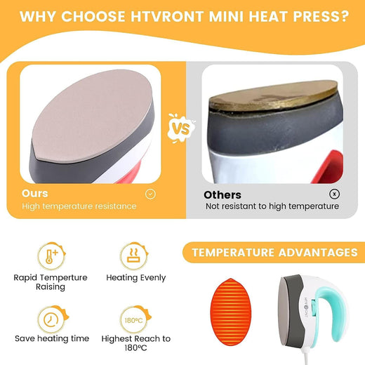 HTVRONT Mini Heat Press Machine – Portable Iron for T-Shirts, Hats & DIY Heat Transfer Projects (Red）