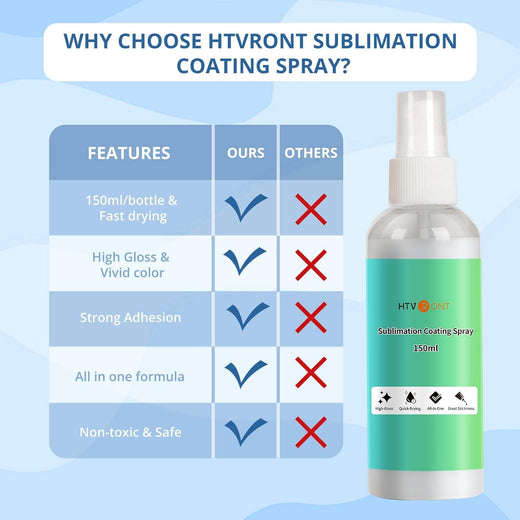 UK-Sublimation Coating Spray for Cotton Shirts 150ml*2