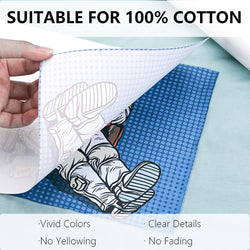 UK-Sublimation HTV for Dark Fabric - 12" x 5FT