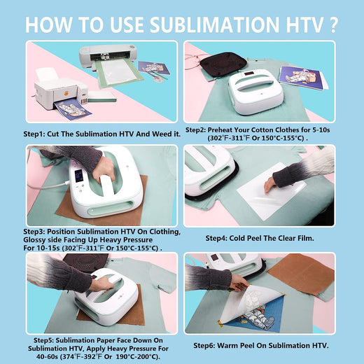 UK-Sublimation HTV for Dark Fabric - 12" x 5FT