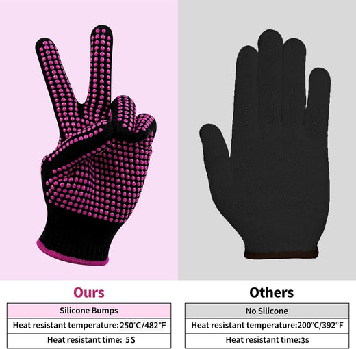 UK-Heat Resistant Gloves for Sublimation - 2Pcs