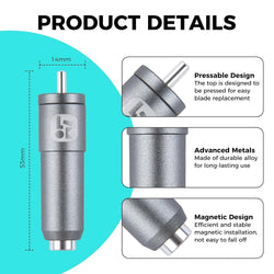 UK-LOKLiK Cuting Machine 2  Deep-point Blade Kit