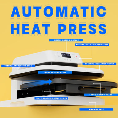 HTVRONT Auto Heat Press Machine 15" x 15" 110V - (2 Colors)