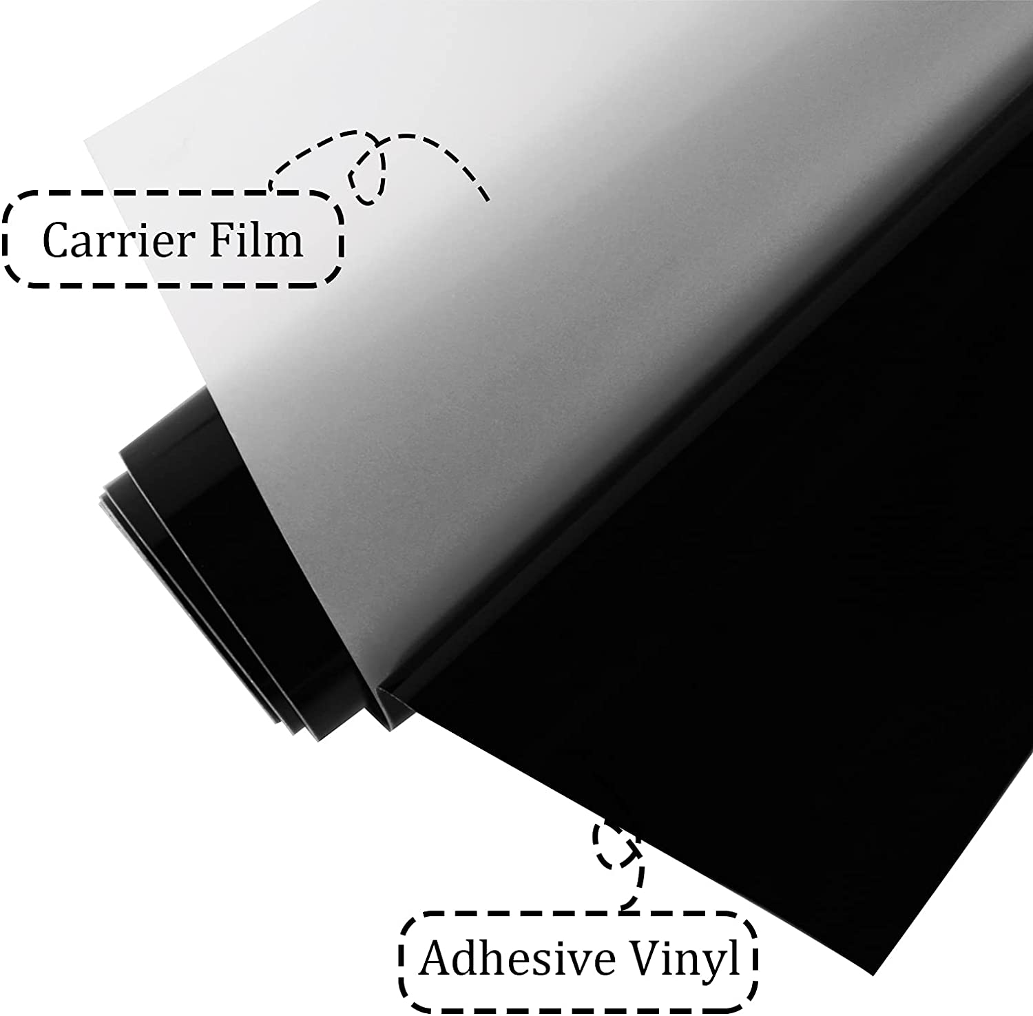 Adhesive Vinyl Roll Bundle - 12"x5 Ft 3 Rolls（35 Colors)