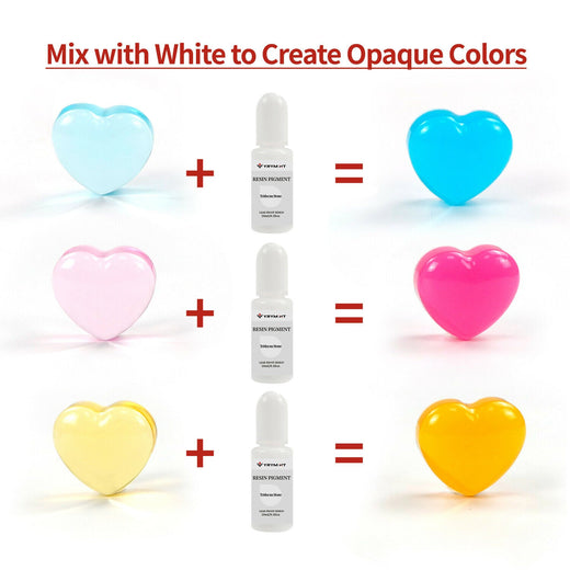 Epoxy Resin Pigment - 16 Colors Transparent Non-Toxic UV Epoxy Resin Dye Liquid